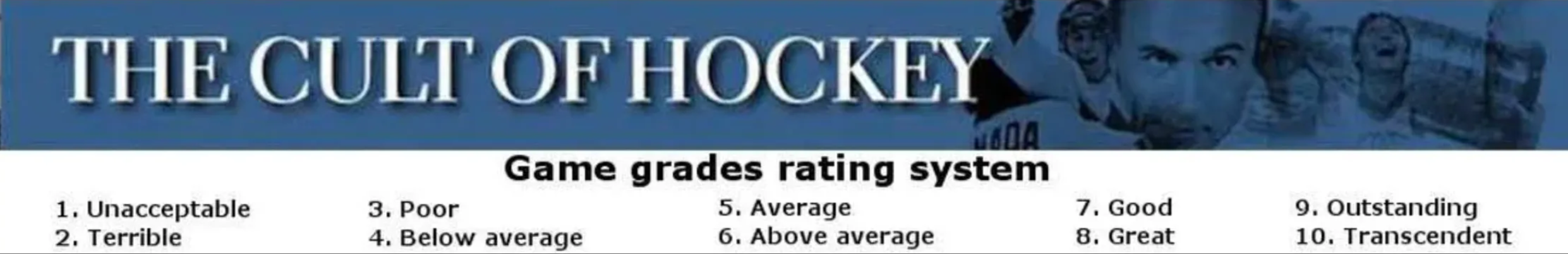 Cult of Hockey game grades player grades