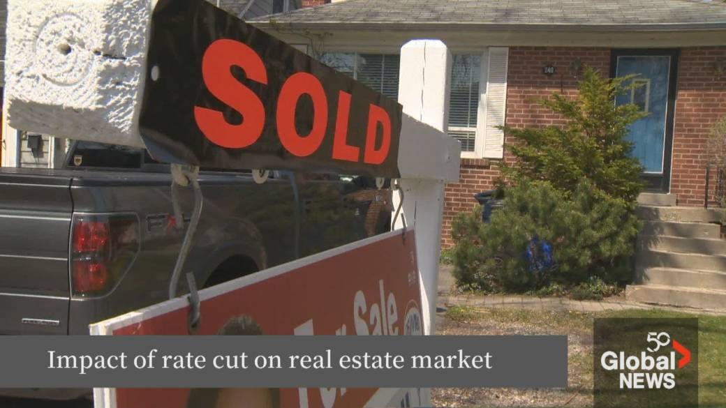 Click to play video: 'Interest rates are falling in Canada. What does it mean for housing and mortgages?'