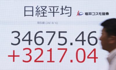 Japan's benchmark Nikkei 225 index soars more than 10% after plunging a day earlier