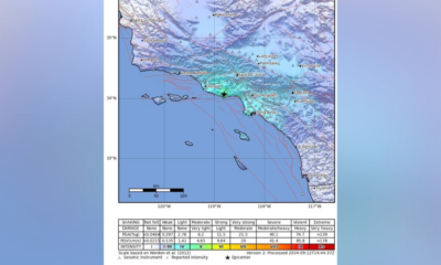 An earthquake shakes the Los Angeles area as wildfires rage nearby