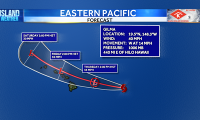 TRACKING GILMA | Tropical Storm Gilma continues to weaken approaching the islands | Hurricane Center