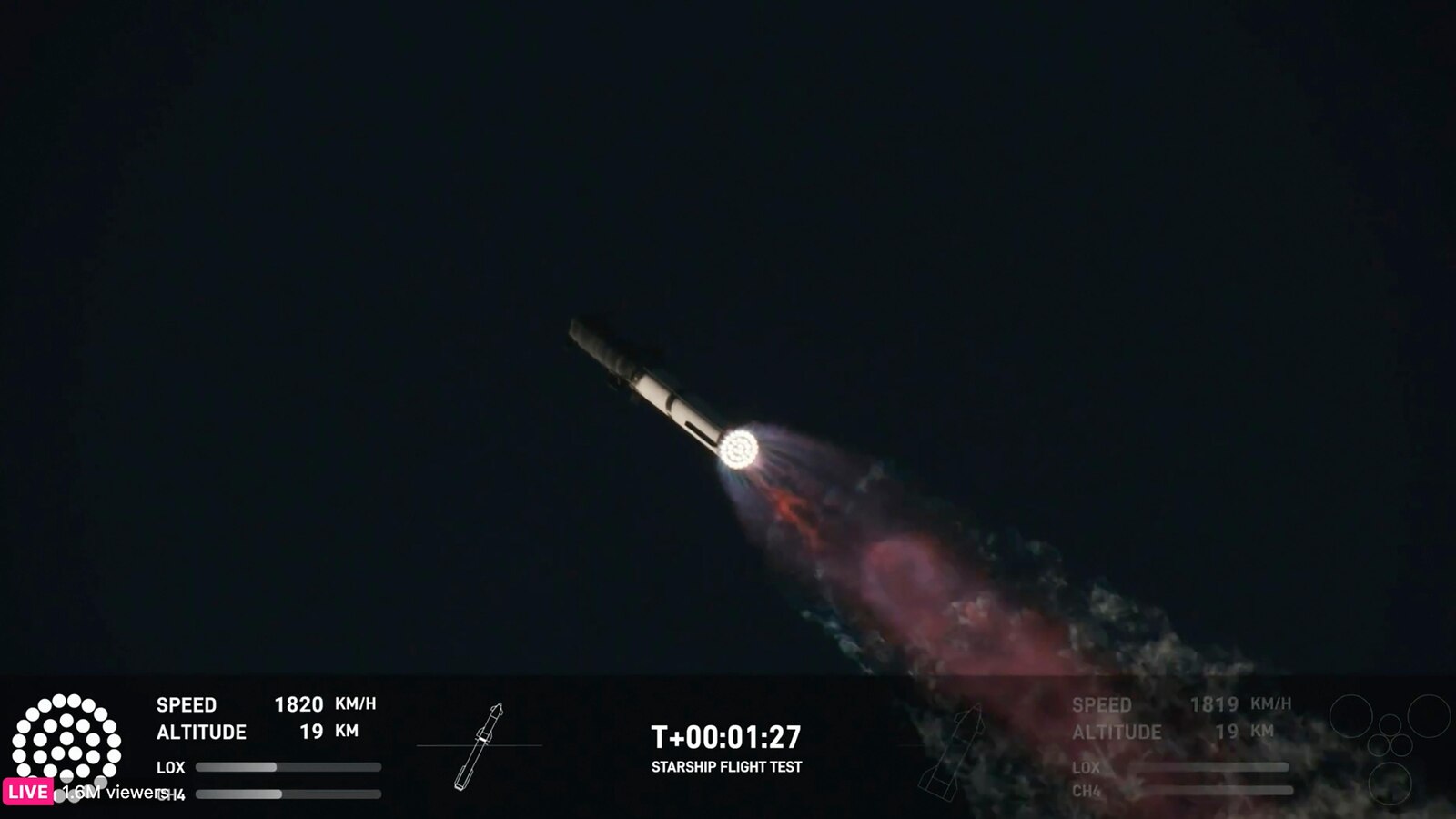 In an engineering feat, mechanical SpaceX arms catch Starship rocket booster back at the launch pad