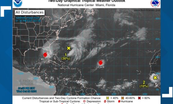 Nadine tracker: Forecasters tracking another Atlantic disturbance