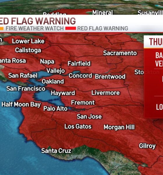 Red Flag Warning issued for Bay Area – NBC Bay Area