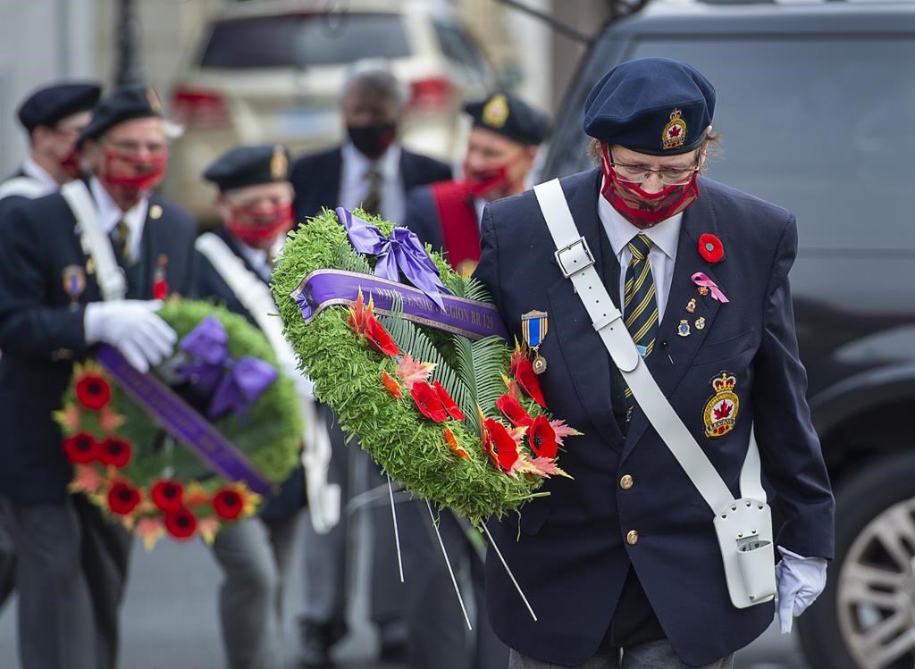 remembrance day