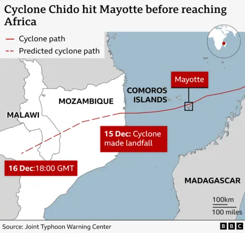 Path of Cyclone Chido