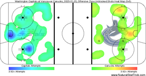 The shot chart in the Canucks vs. Capitals game on Saturday.