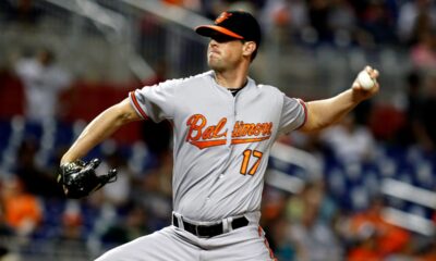 Former Baltimore Orioles pitcher Brian Matusz dies at 37