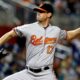 Former Baltimore Orioles pitcher Brian Matusz dies at 37