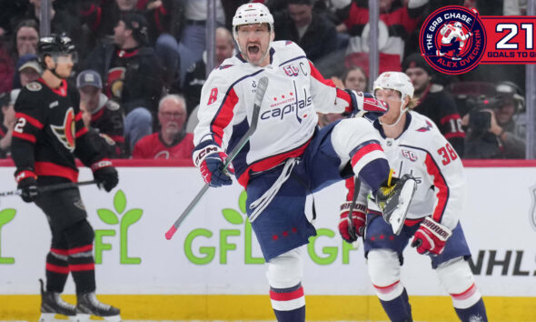 Ovechkin's 874th NHL goal gives Capitals OT win against Senators