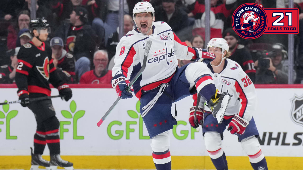 Ovechkin's 874th NHL goal gives Capitals OT win against Senators