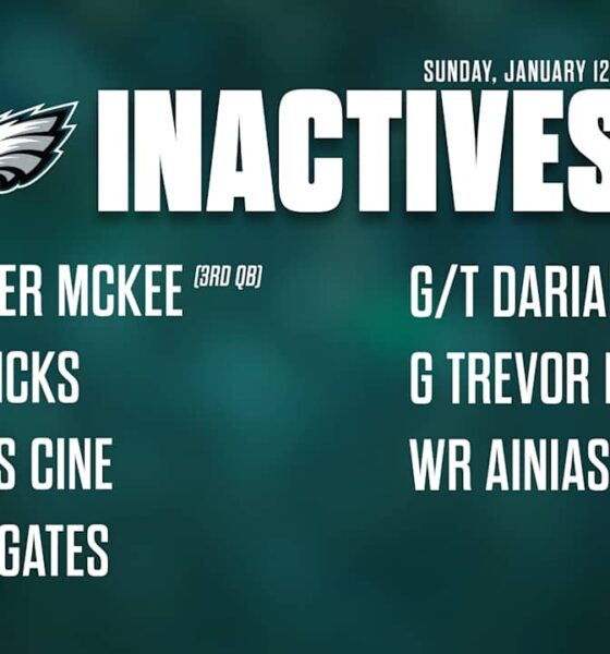 Packers vs. Eagles Inactives | January 12, 2025