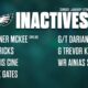 Packers vs. Eagles Inactives | January 12, 2025